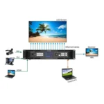 Video processor with various input options connected to multiple displays and devices.